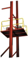 Mechanical Straddle Freightlifts