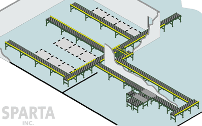 Sparta System Layout