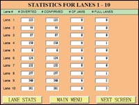 Sortation Touchscreen